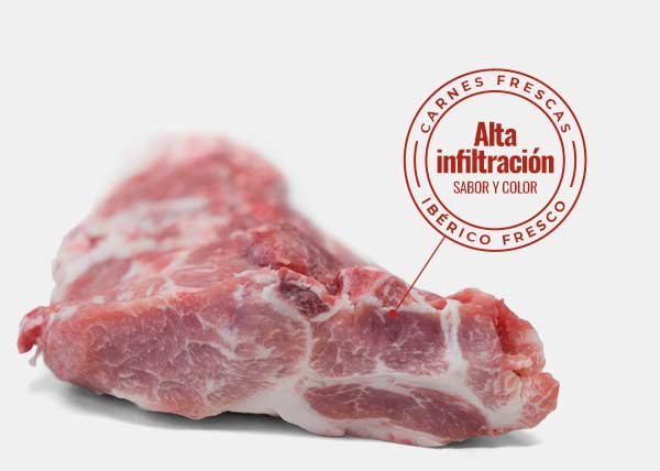 infiltración de la carne ibérica fresca